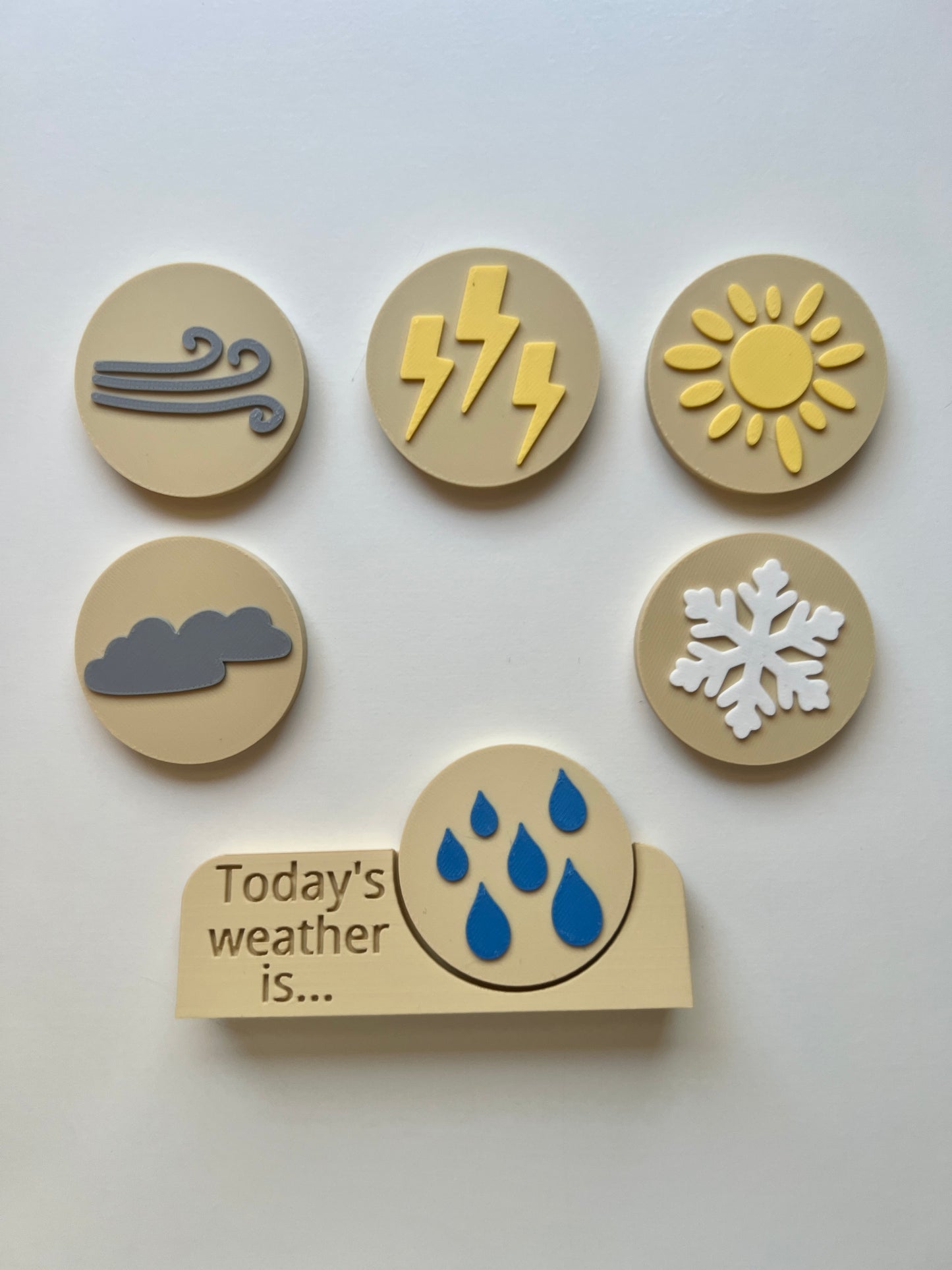 Today’s Weather Board