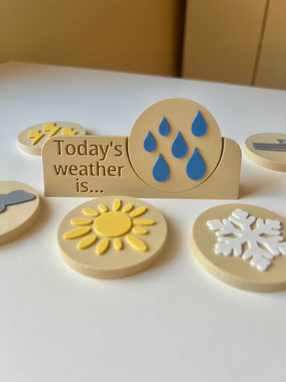 Today’s Weather Board